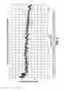 Fig. 07 - Radio frequency shielding system