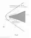 Fig. 03 - Method and apparatus for the thermal protection of a space vehicle.