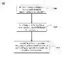 Fig. 01 - Modular miniature unmanned aircraft with vectored thrust control