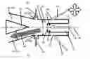 Fig. 01 - Synchronization of fluidic actuators