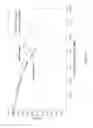 Fig. 06 - Synchronization of fluidic actuators