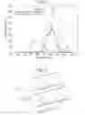 Fig. 03 - Performance improvements for RF-only quadrupole mass filters and linear quadrupole ion traps with axial ejection