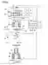 Fig. 03 - Focused ion beam system