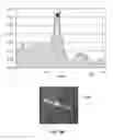 Fig. 12 - Incoherent transmission electron microscopy