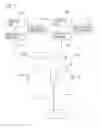 Fig. 02 - X-RAY ANALYZING APPARATUS