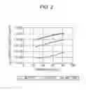 Fig. 03 - Infrared sensor and heat sensing element