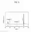 Fig. 06 - Infrared sensor and heat sensing element