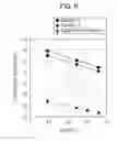 Fig. 07 - Infrared sensor and heat sensing element