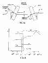 Fig. 09 - Terahertz ellipsometer system, and method of use