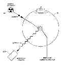 Fig. 01 - Chemical detection system and related methods