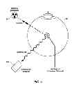 Fig. 02 - Chemical detection system and related methods