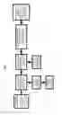Fig. 02 - Array for processing materials