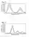 Fig. 06 - LUMINESCENCE REFERENCE STANDARDS