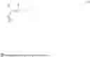Fig. 06 - Compositions containing chlorfluoroolefins or fluoroolefins
