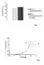 Fig. 03 - METHOD FOR GENERATING DRIED CELLULOSE AND CELLULOSE-CONTAINING MATERIAL, AND RESWELLABLE CELLULOSE PRODUCTS PRODUCED BY THIS METHOD