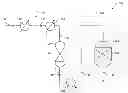 Fig. 01 - Process for increasing hydrogen content of synthesis gas
