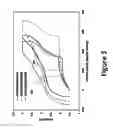 Fig. 04 - Method for forming metal fluoride material