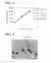 Fig. 04 - Semiconductor nanoparticles and fluorescent probe for biological labeling