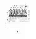 Fig. 07 - Resistance random access memory device