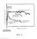 Fig. 07 - Resistance random access memory device