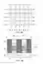 Fig. 08 - Resistance random access memory device