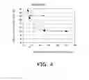 Fig. 05 - Semiconductor light emitting device and light coupling device