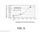 Fig. 06 - Semiconductor light emitting device and light coupling device