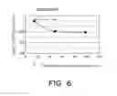 Fig. 07 - Semiconductor light emitting device and light coupling device