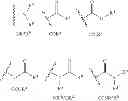 Fig. 08 - Substituted bisaryloxybiphenyl compounds for use in light-emitting devices