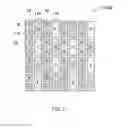 Fig. 03 - Display and electronic apparatus