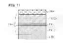 Fig. 12 - Display device, manufacturing method thereof, and electronic device