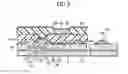 Fig. 04 - Organic electroluminescence display device