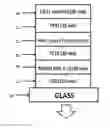 Fig. 01 - ORGANIC LIGHT EMITTING BIPOLAR HOST MATERIALS