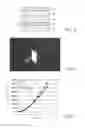 Fig. 03 - Electrode foil and organic device