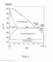 Fig. 03 - Magnetoresistive effect element and manufacturing method thereof