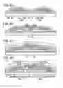 Fig. 05 - Thin film transistor with multi-layer source/drain electrodes