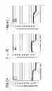 Fig. 10 - Oxide semiconductor film and method for forming oxide semiconductor film