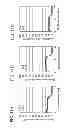 Fig. 12 - Oxide semiconductor film and method for forming oxide semiconductor film