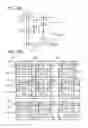 Fig. 17 - Semiconductor device and manufacturing method thereof