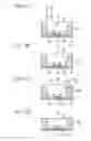 Fig. 07 - Method for manufacturing light emitting device, and light emitting device