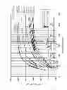 Fig. 05 - Semiconductor device and method for manufacturing semiconductor device