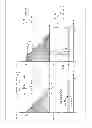 Fig. 15 - Semiconductor device and method for manufacturing semiconductor device