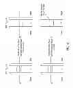 Fig. 08 - Insulated gate field effect transistor having passivated schottky barriers to the channel