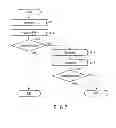 Fig. 07 - SEMICONDUCTOR STORAGE DEVICE CAPABLE OF RELIEVING CAPACITOR DEFECT