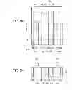 Fig. 09 - Semiconductor memory device and method for manufacturing same