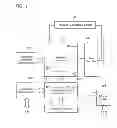Fig. 02 - Nonvolatile semiconductor memory device