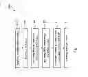 Fig. 02 - Method of semiconductor integrated circuit fabrication