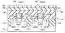 Fig. 01 - MOS transistor structure and method of forming the structure with vertically and horizontally-elongated metal contacts