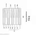 Fig. 08 - Storage element and storage apparatus