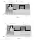 Fig. 04 - Integrated passive devices for FinFET technologies